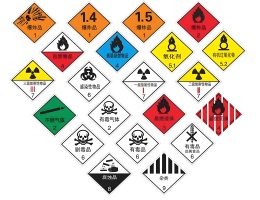 危險化學(xué)品危險特性分類鑒別、危險公示標簽